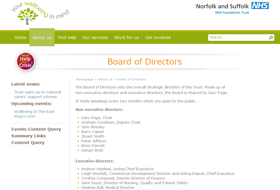 Board of Directors