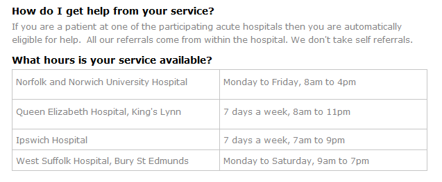 NSFT Psychiatric Liaison Service Operational Hours