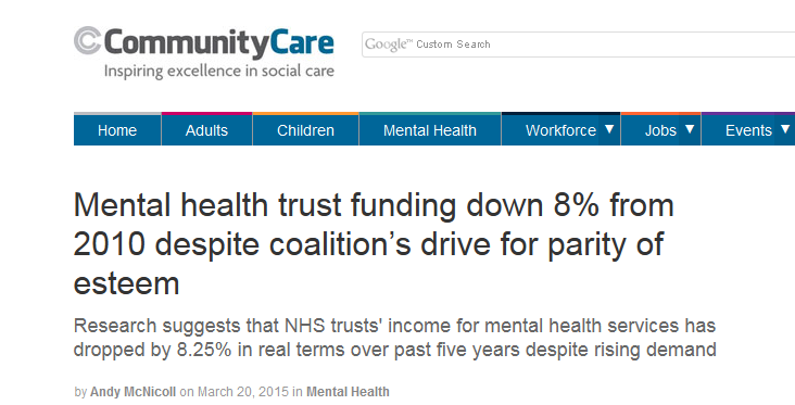 Community Care Mental health trust funding down 8pc from 2010 despite coalition drive for parity of esteem