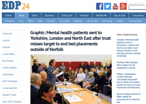 EDP: Graphic - Mental health patients sent to Yorkshire, London and North East after trust misses target to end bed placements outside of Norfolk