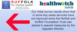 Healthwatch Suffolk: Meeting on 18th November 2015 at East of England Co-op Education Centre, Ipswich IP4 1JW